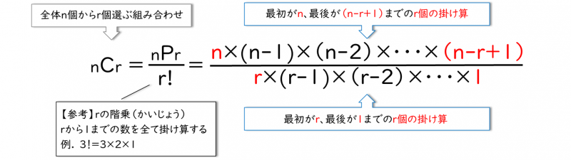 組み合わせとは Itパスポート試験無料教材 ぽんぱす