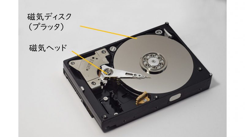 記憶部